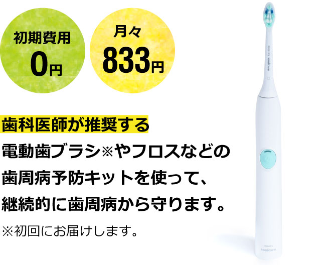 歯周病予防キット